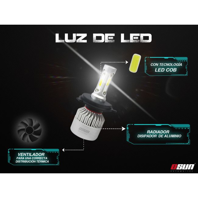 Kit De Luz Led H4 3 Caras Para Faros Conector H4 Alta Y Baja